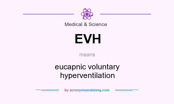 What does EVH mean? It stands for eucapnic voluntary hyperventilation