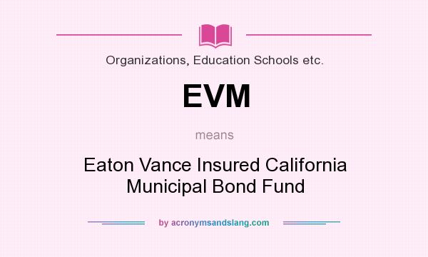What does EVM mean? It stands for Eaton Vance Insured California Municipal Bond Fund