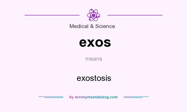 What does exos mean? It stands for exostosis
