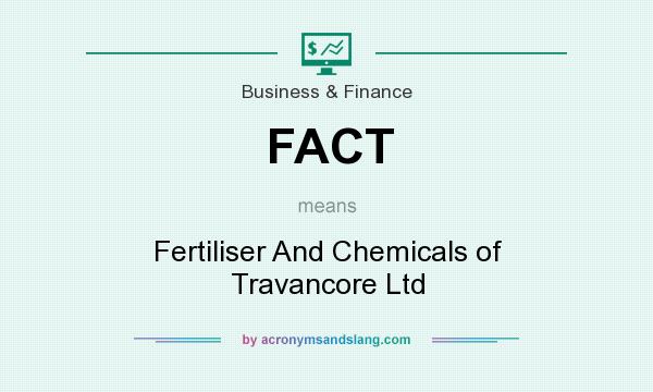 What does FACT mean? It stands for Fertiliser And Chemicals of Travancore Ltd