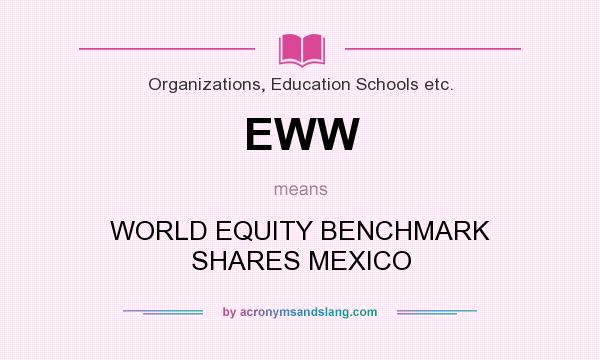 What does EWW mean? It stands for WORLD EQUITY BENCHMARK SHARES MEXICO