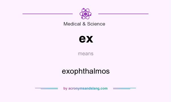 What does ex mean? It stands for exophthalmos