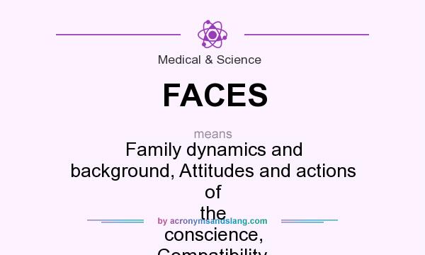 What does FACES mean? It stands for Family dynamics and background, Attitudes and actions of the conscience, Compatibility, Examples of other relationships and Skills