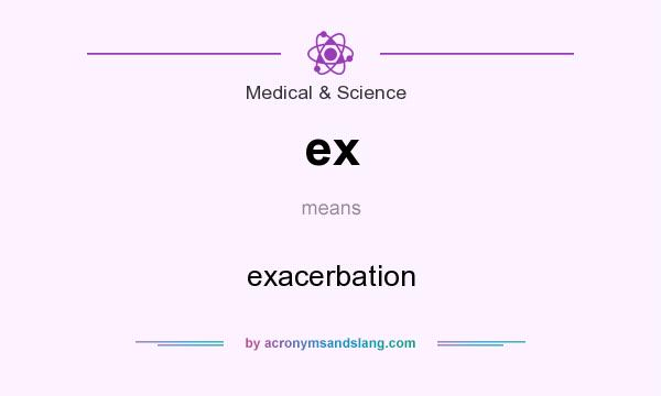 What does ex mean? It stands for exacerbation