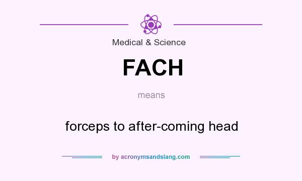 What does FACH mean? It stands for forceps to after-coming head