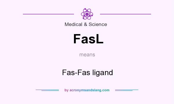 What does FasL mean? It stands for Fas-Fas ligand