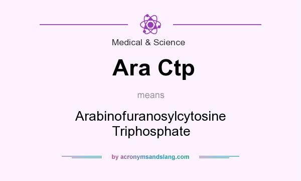 What does Ara Ctp mean? It stands for Arabinofuranosylcytosine Triphosphate
