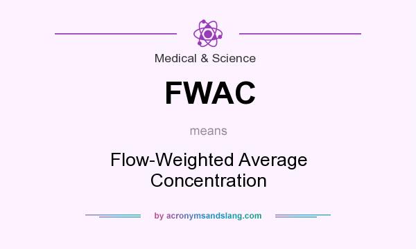 What does FWAC mean? It stands for Flow-Weighted Average Concentration