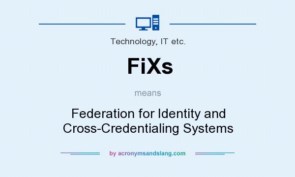 What does FiXs mean? It stands for Federation for Identity and Cross-Credentialing Systems