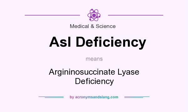 What does Asl Deficiency mean? It stands for Argininosuccinate Lyase Deficiency