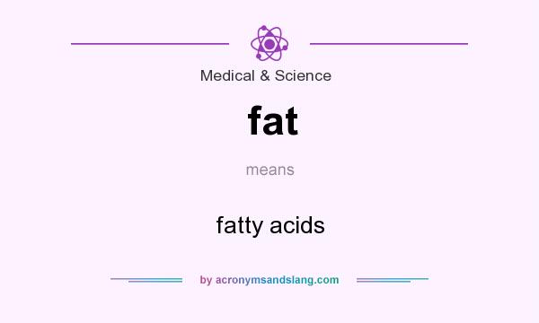 What does fat mean? It stands for fatty acids