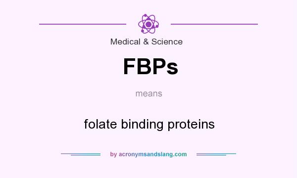 What does FBPs mean? It stands for folate binding proteins
