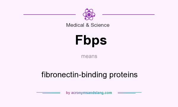 What does Fbps mean? It stands for fibronectin-binding proteins