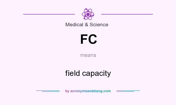 What does FC mean? It stands for field capacity
