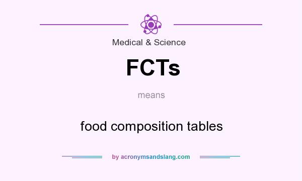 What does FCTs mean? It stands for food composition tables