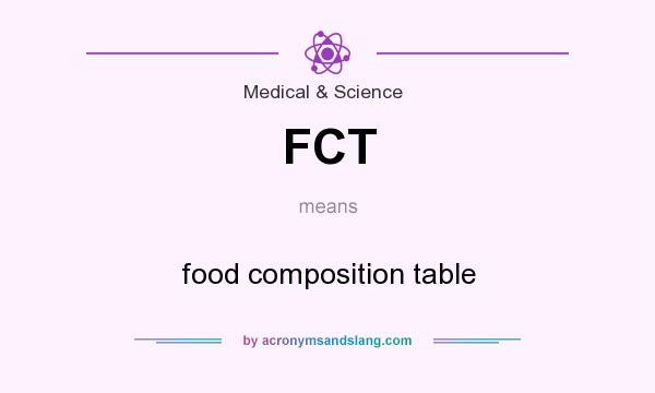 What does FCT mean? It stands for food composition table