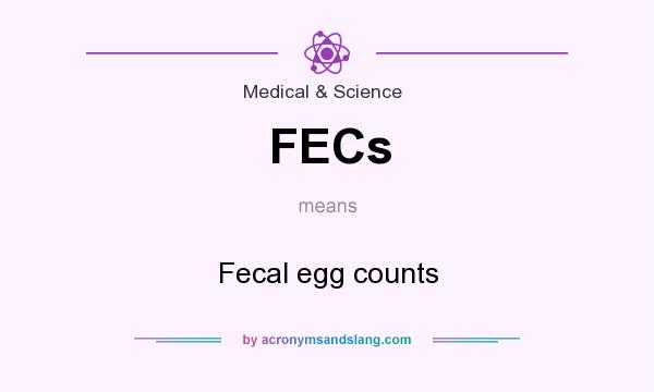 What does FECs mean? It stands for Fecal egg counts