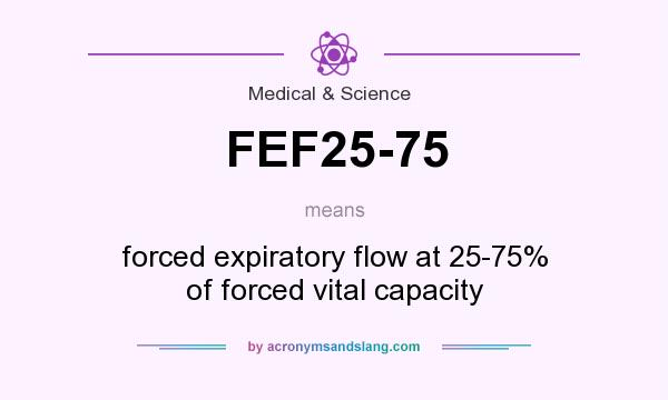 What does FEF25-75 mean? It stands for forced expiratory flow at 25-75% of forced vital capacity