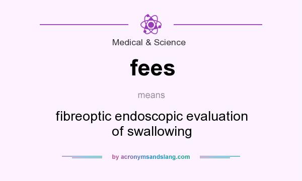 What does fees mean? It stands for fibreoptic endoscopic evaluation of swallowing