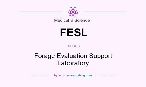 What does FESL mean? It stands for Forage Evaluation Support Laboratory