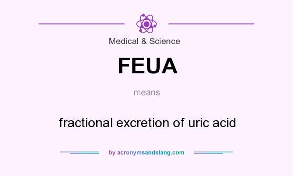 What does FEUA mean? It stands for fractional excretion of uric acid