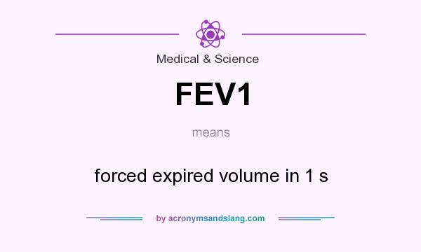 What does FEV1 mean? It stands for forced expired volume in 1 s
