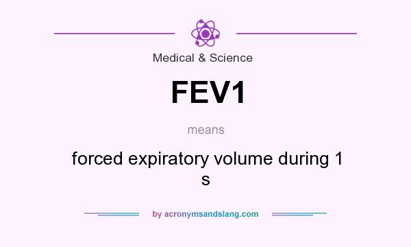 What does FEV1 mean? It stands for forced expiratory volume during 1 s