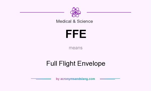 What does FFE mean? It stands for Full Flight Envelope