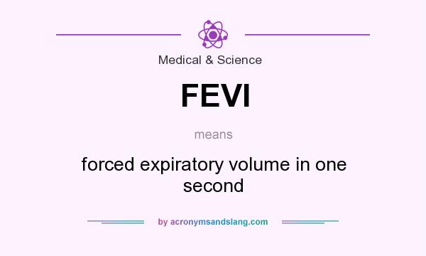 What does FEVI mean? It stands for forced expiratory volume in one second