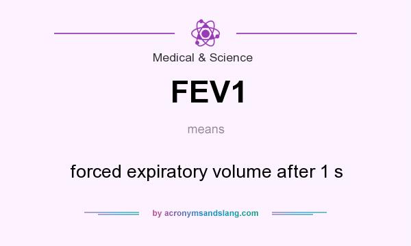 What does FEV1 mean? It stands for forced expiratory volume after 1 s