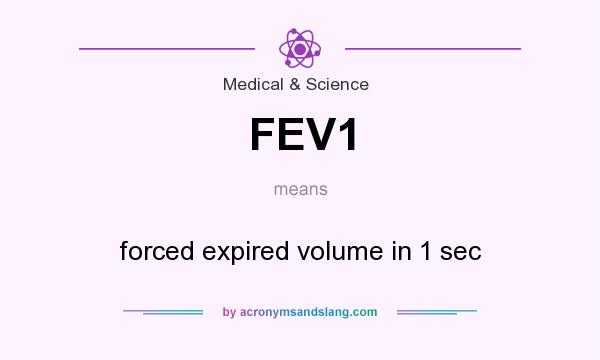 What does FEV1 mean? It stands for forced expired volume in 1 sec