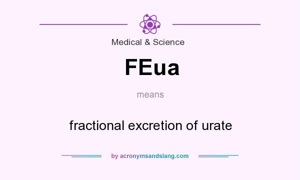 What does FEua mean? It stands for fractional excretion of urate
