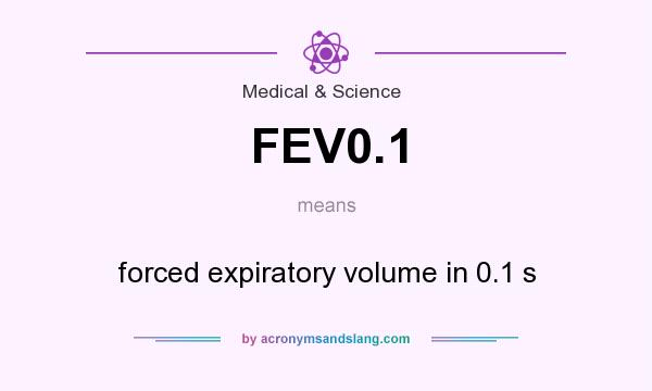 What does FEV0.1 mean? It stands for forced expiratory volume in 0.1 s