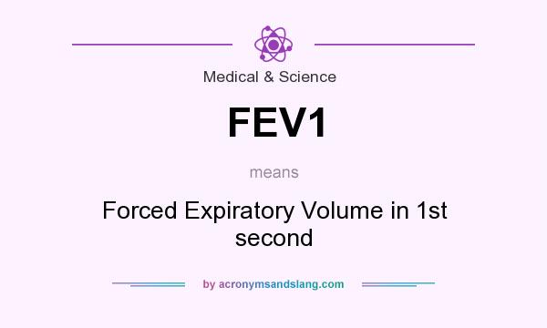 What does FEV1 mean? It stands for Forced Expiratory Volume in 1st second