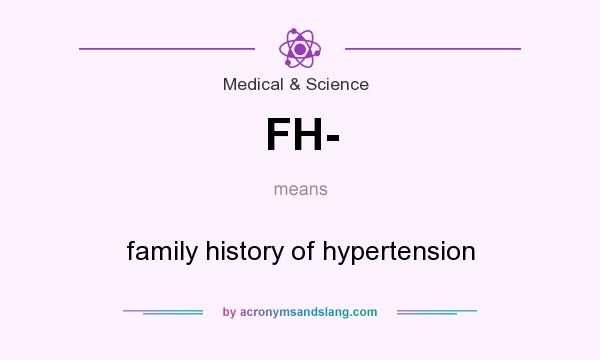 What does FH- mean? It stands for family history of hypertension