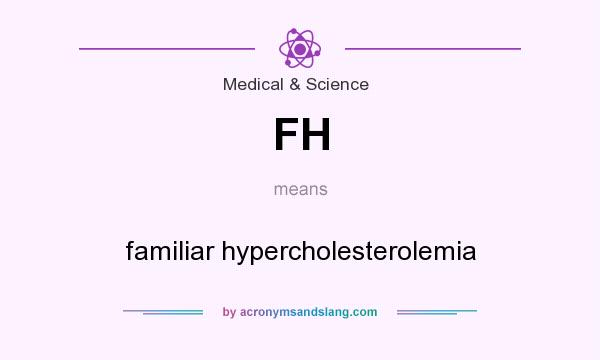 What does FH mean? It stands for familiar hypercholesterolemia