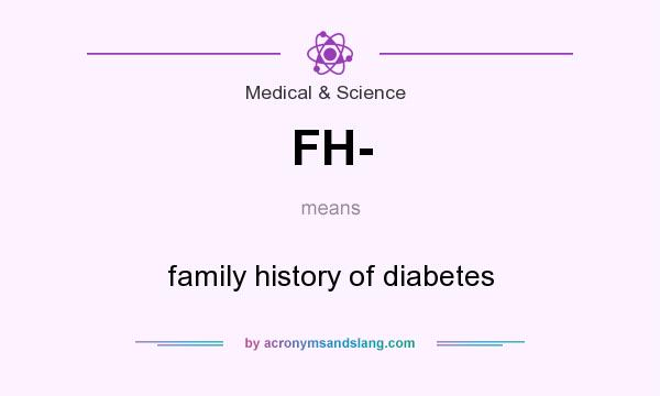What does FH- mean? It stands for family history of diabetes