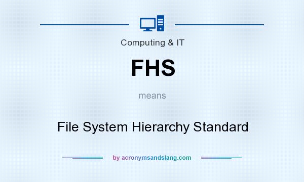 What does FHS mean? It stands for File System Hierarchy Standard