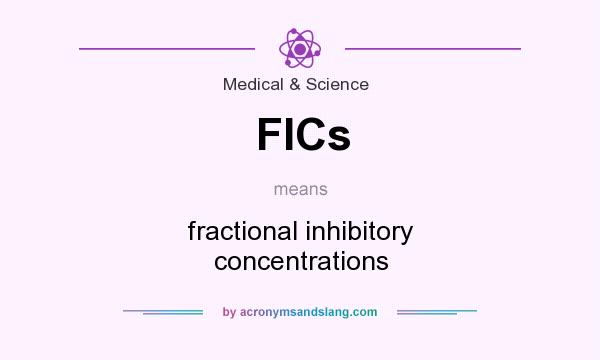 What does FICs mean? It stands for fractional inhibitory concentrations