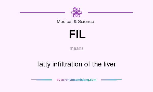 What does FIL mean? It stands for fatty infiltration of the liver