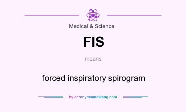 What does FIS mean? It stands for forced inspiratory spirogram