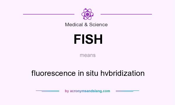 What does FISH mean? It stands for fluorescence in situ hvbridization