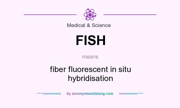 What does FISH mean? It stands for fiber fluorescent in situ hybridisation
