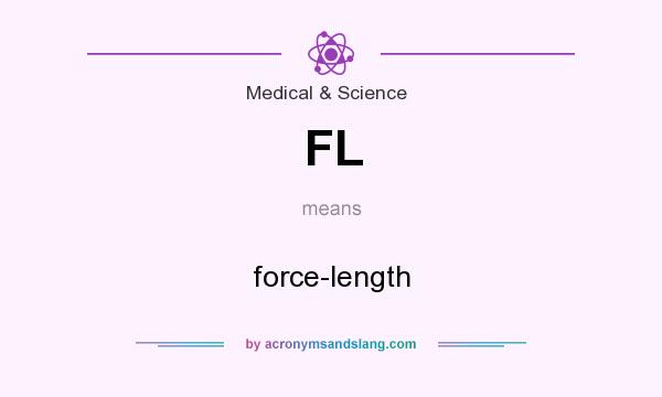 What does FL mean? It stands for force-length