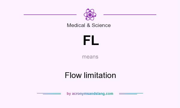 What does FL mean? It stands for Flow limitation