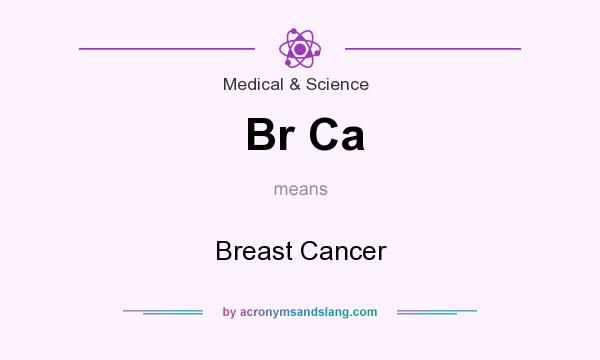 What does Br Ca mean? It stands for Breast Cancer