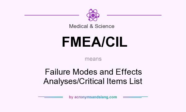 What does FMEA/CIL mean? It stands for Failure Modes and Effects Analyses/Critical Items List