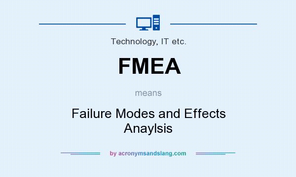 What does FMEA mean? It stands for Failure Modes and Effects Anaylsis