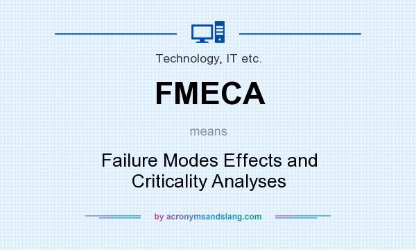 What does FMECA mean? It stands for Failure Modes Effects and Criticality Analyses