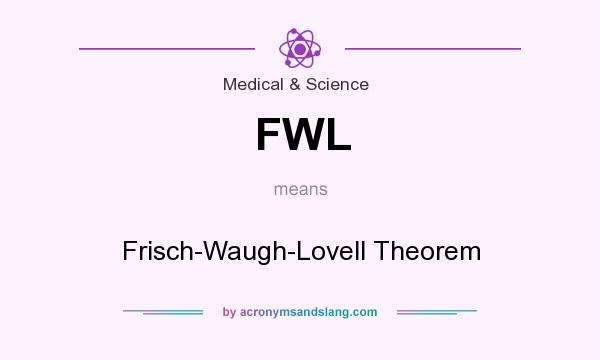 What does FWL mean? It stands for Frisch-Waugh-Lovell Theorem